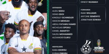 AFCON 2023: No Partey but Kudus, Inaki, Ayew included in Ghana’s final squad for tournament