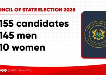 “We need a balance” – Prof. Opoku Antwi calls for more women in Council of State