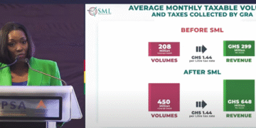 GHC4.6 billion was slipping through the cracks before us – SML