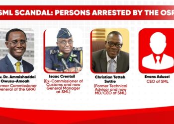 SML Scandal: Too early to claim increase in confidence in anti-corruption fight – Vitus Azeem