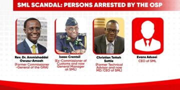 SML Scandal: Too early to claim increase in confidence in anti-corruption fight – Vitus Azeem