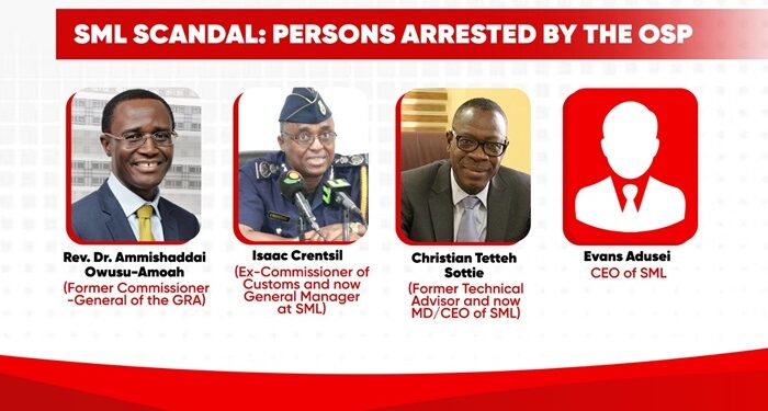 SML Scandal: Too early to claim increase in confidence in anti-corruption fight – Vitus Azeem