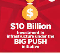 Roads under Mahama’s Big Push Programme [Full List]