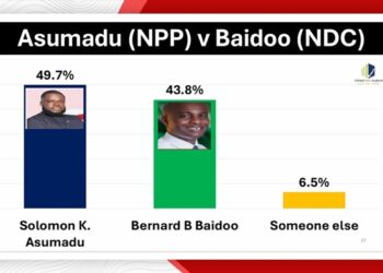 Akwatia by-election will be a tight race – Salam Nsiah